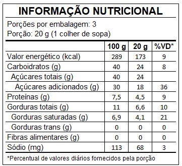 Tabela Nutricional - Cocada de Forno