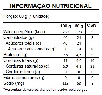 Tabela Nutricional - Cocada de Forno