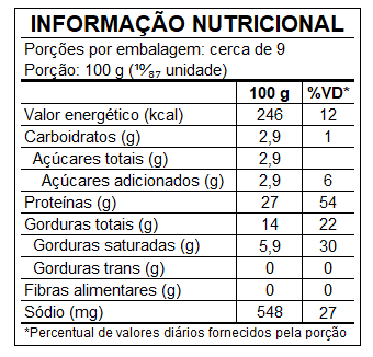 Tabela Nutricional - Baby Ribs