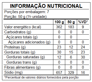 Tabela Nutricional - Linguiça Suína