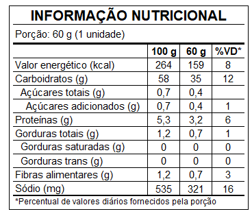 Tabela Nutricional - Pão Crocante